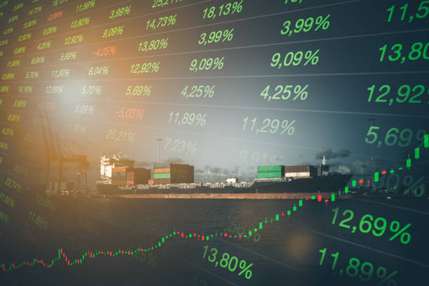 Inflation Slows