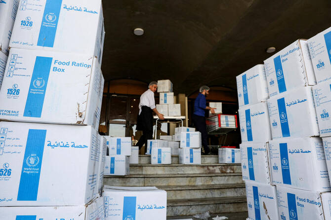 Lebanon Food Crisis